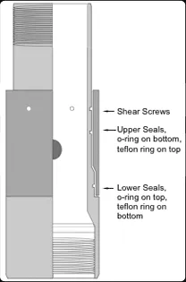Type S tubing drain detail showing shear screws and upper and lower seal placement