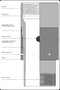 Type S tubing drain cross-section showing mandrel, drain ports, shear screws, and seals